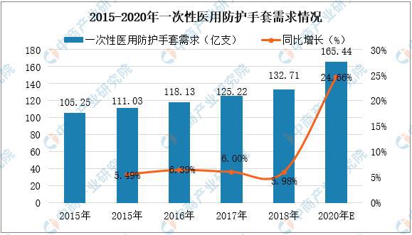 刘伯温免费资料期期准,连贯评估方法_V43.165