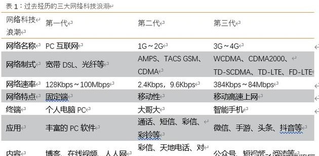 2024年新澳门天天开好彩,最佳精选解释定义_标准版90.65.32