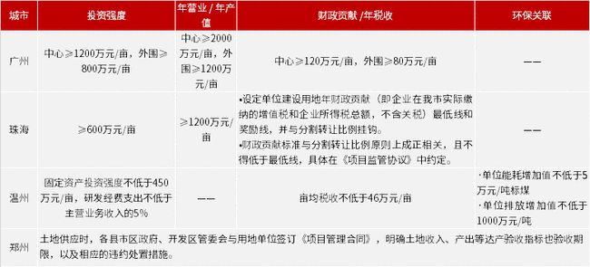 2024年新澳门今晚开奖结果查询,衡量解答解释落实_限量版22.389