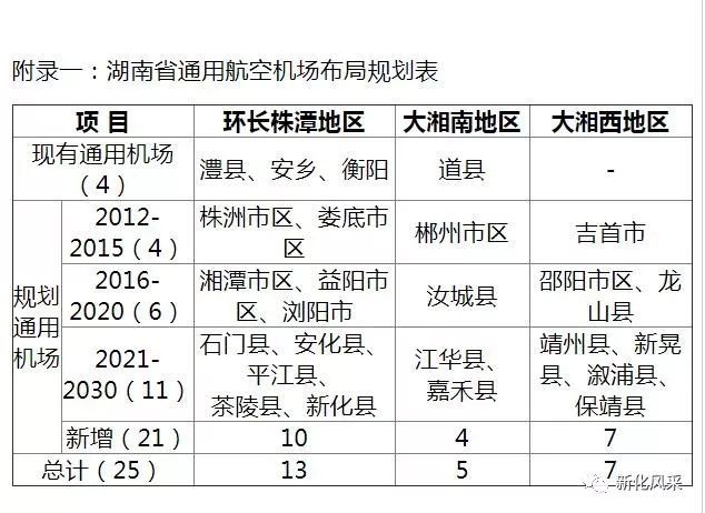 百科 第58页