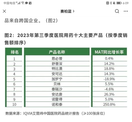 三生产品最新价格表详解