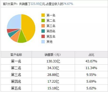 2024新澳最精准资料,科学解答解释定义_X71.270