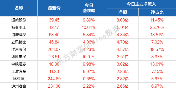 2024澳门天天开好彩,快速解答执行方案_Harmony款91.536