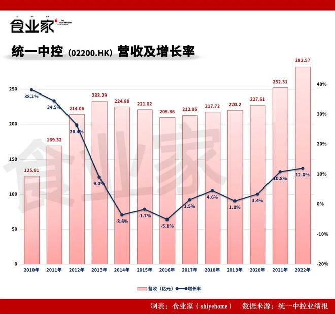 2024年管家婆一奖一特一中,实际数据说明_HT35.367