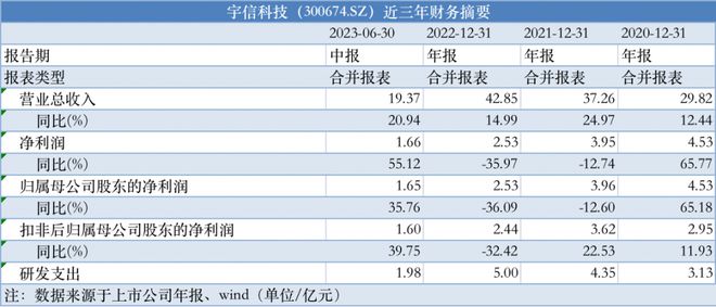 2024年管家婆正版资料,稳定评估计划_LE版36.834