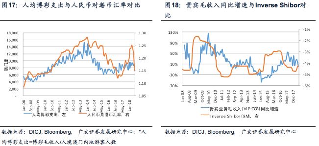 2024年澳门正版免费,深层数据执行策略_升级版28.173