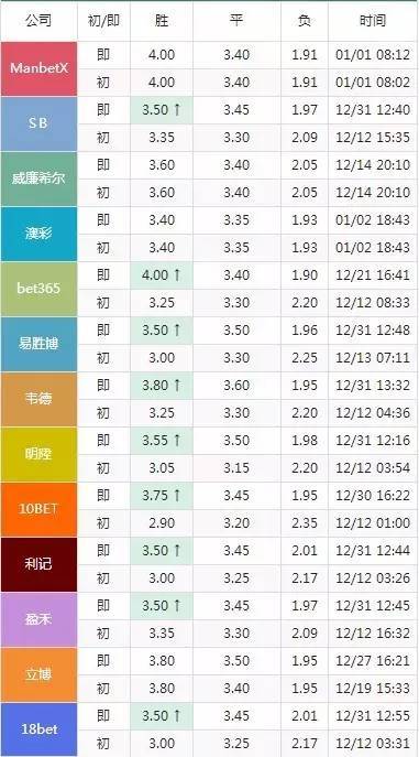 2024年澳门特马今晚开码,全面分析说明_Lite88.455