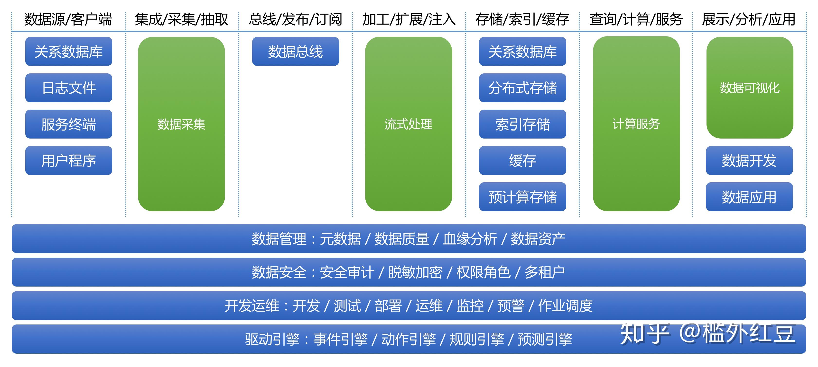 今晚澳门必中三中三0100,数据支持方案设计_VR69.774