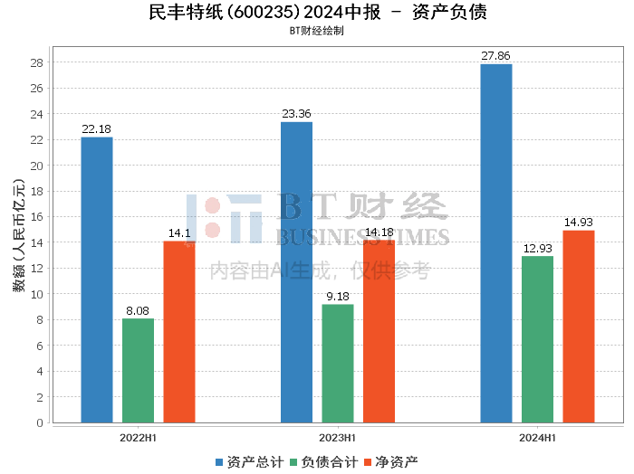 百科 第55页