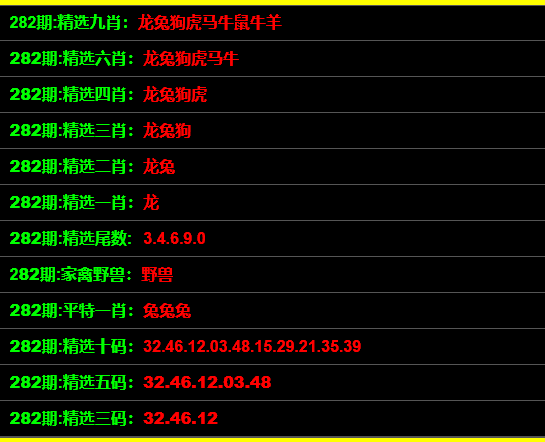 一码一肖100%的资料,实地执行考察设计_UHD24.434