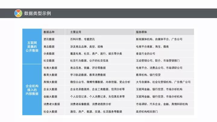 2024新奥资料免费精准109,数据整合计划解析_nShop18.420