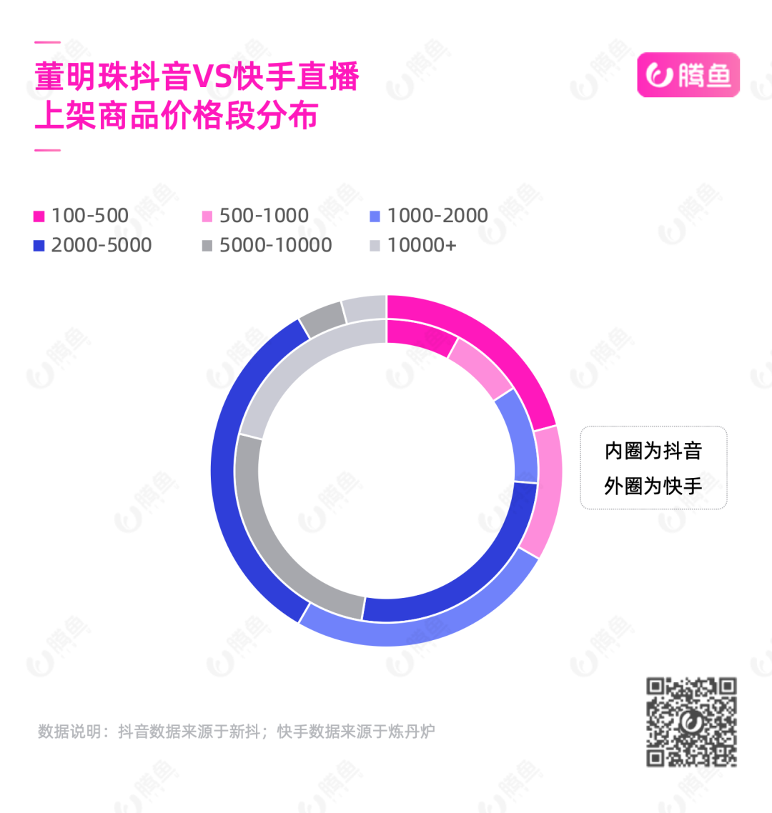 2024年新澳门六开今晚开奖直播,实践解答解释定义_5DM13.782