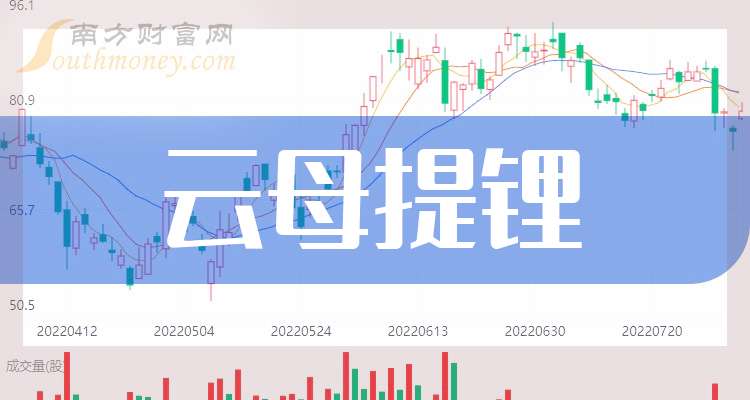 2024年澳门特马今晚号码,科学研究解释定义_P版32.213