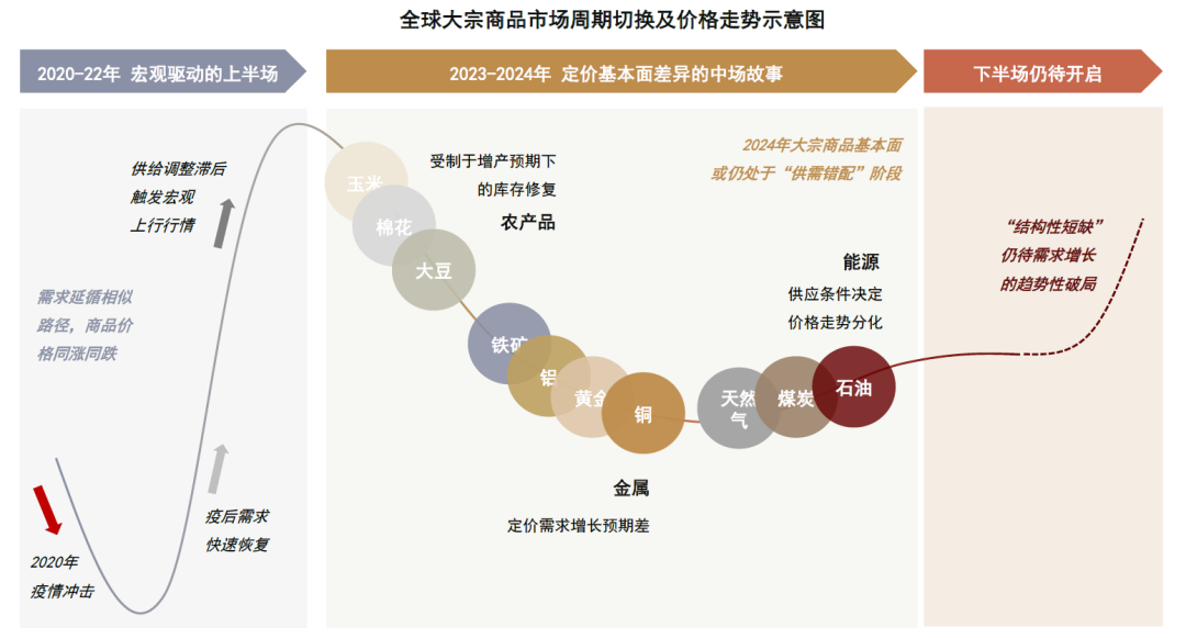 2024年正版资料全年免费,实地验证分析策略_LT18.392