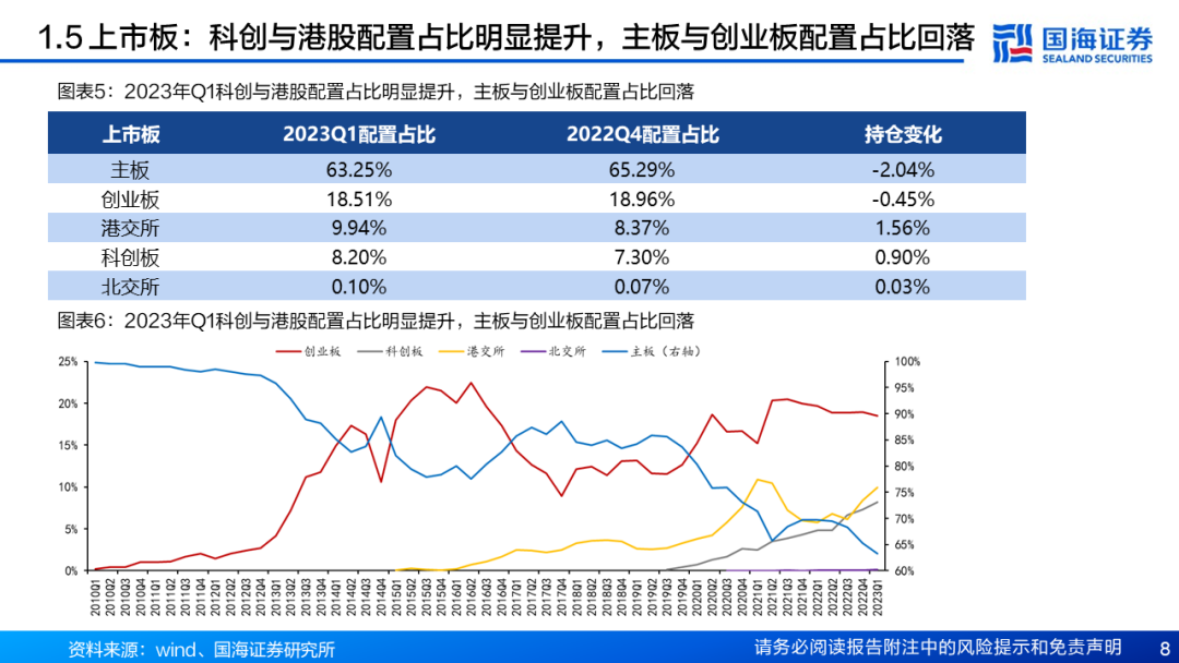 比特币 第56页