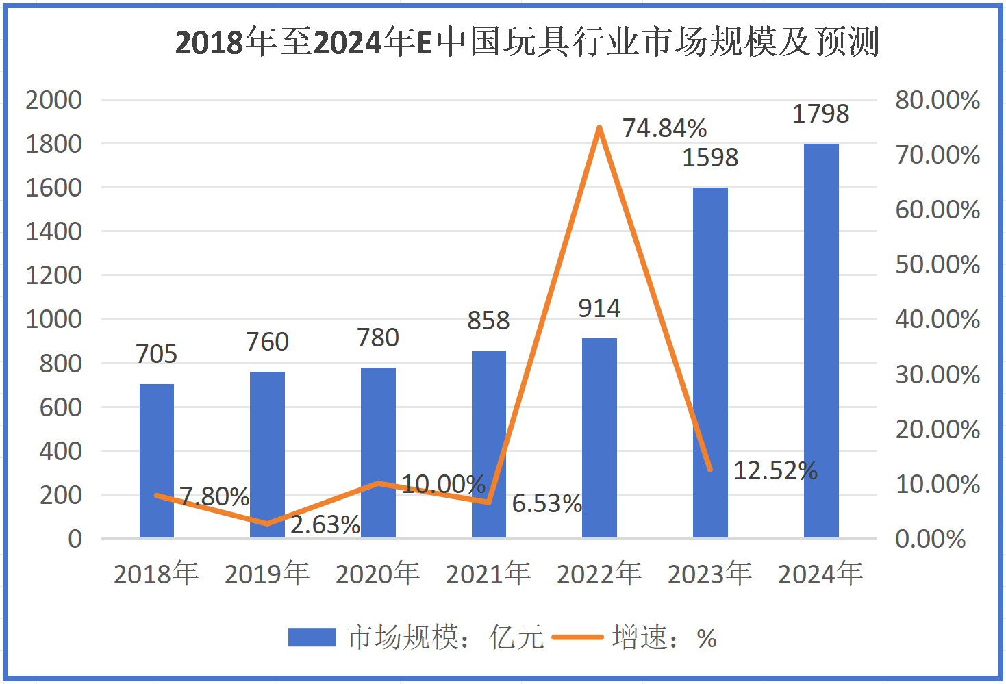 2024天天好彩,实践解答解释定义_zShop42.994