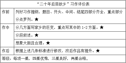 互联网 第53页