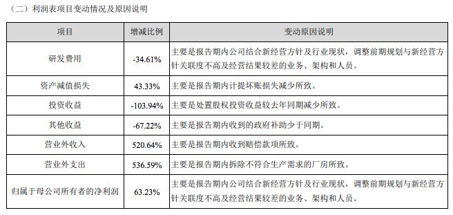 新2024奥门兔费资料,专家说明解析_娱乐版65.765