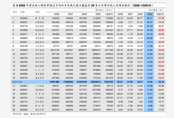 婺源景点门票价格表最新详解