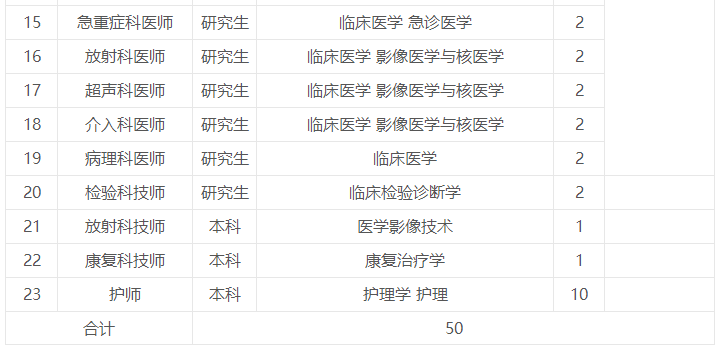 南通市通州区最新招聘动态及就业市场分析