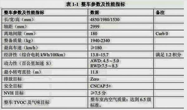 比特币 第54页