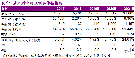 2024新澳开奖记录,实地策略计划验证_领航款90.476