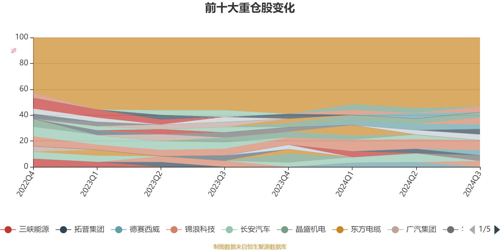 2024澳门六今晚开奖结果,稳健性策略评估_8DM96.875