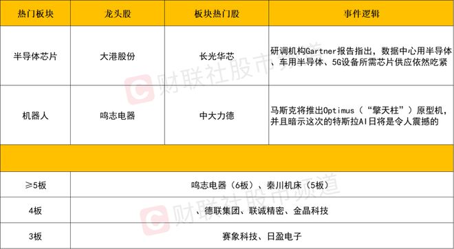 2024老澳门今晚开奖号码,新兴技术推进策略_特供版74.595