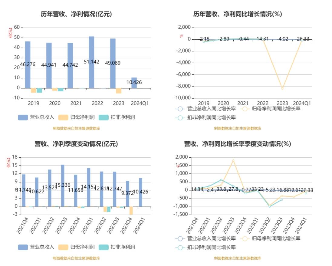 2024新澳精准资料大全,决策资料解析说明_Premium38.351