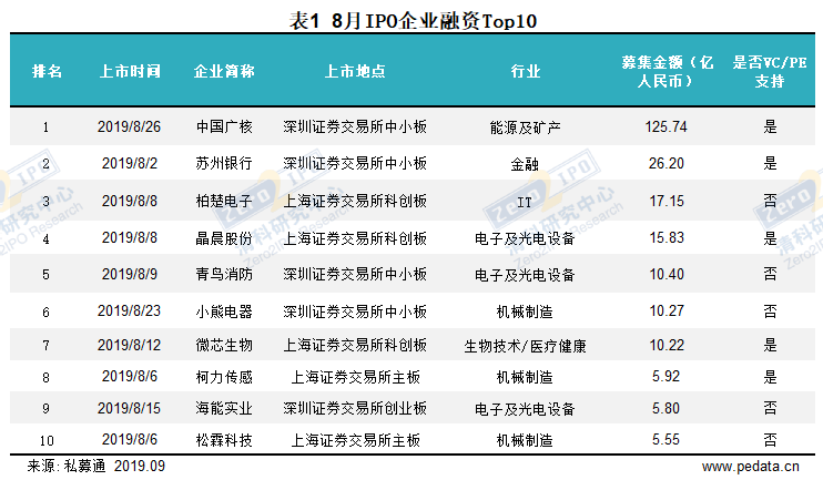 二四六香港管家婆生肖表,全面数据策略解析_游戏版23.594