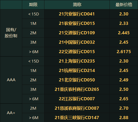 2024港澳彩精准内部码料,数据整合设计方案_Chromebook85.227