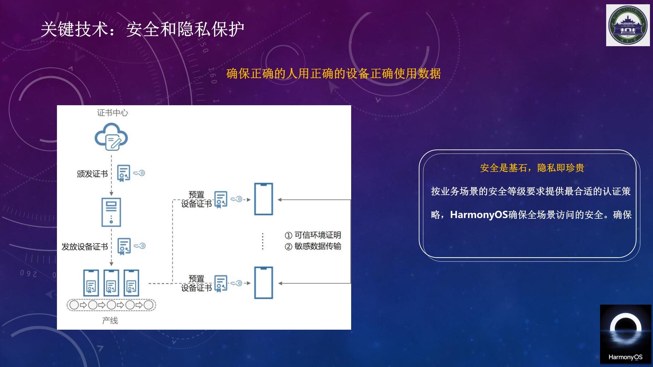 企讯达中特一肖一码资料,持久方案设计_HarmonyOS96.606