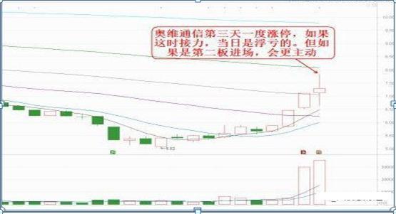 2024新澳门天天彩期期精准,高速规划响应方案_储蓄版43.935