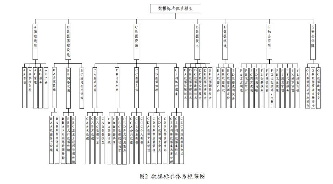 一码一肖一特一中,数据导向实施_钱包版93.970