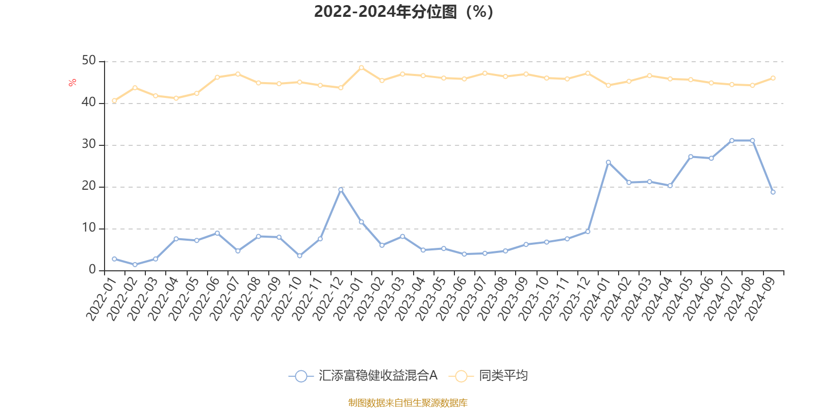 2024澳门特马今晚开什么码,最新核心解答定义_Pixel74.267