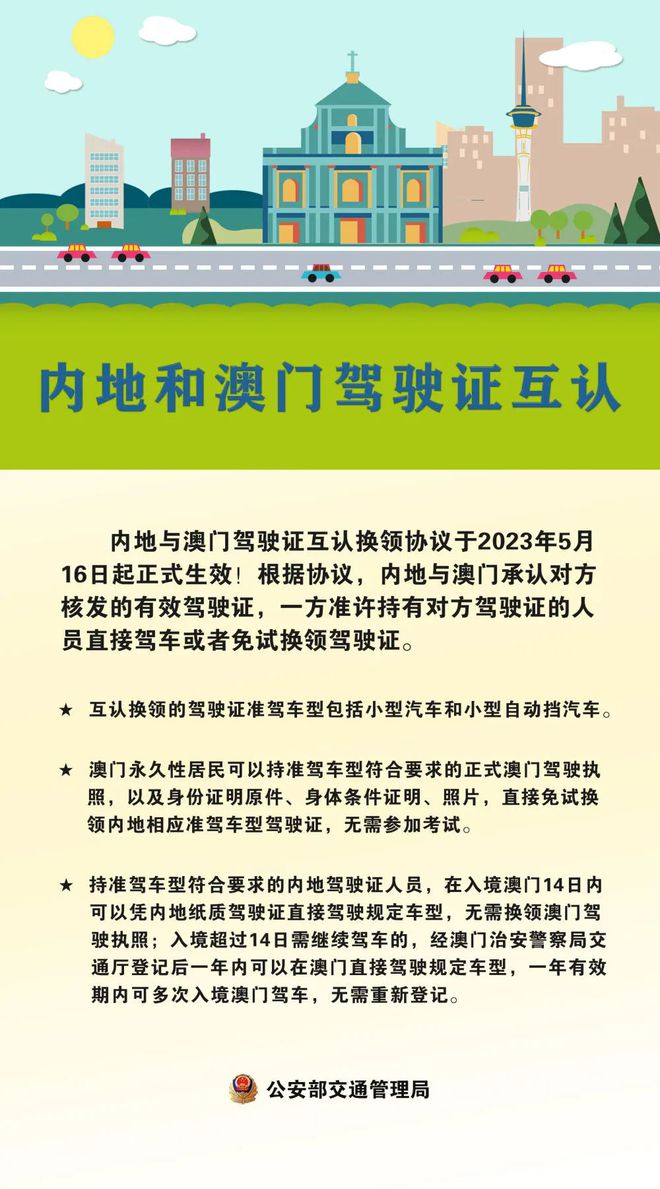 2024澳门天天开好彩大全53期,合理执行审查_探索版65.952