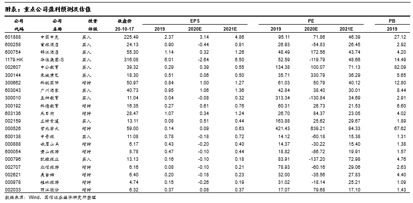 330期澳门最新资料,收益成语分析定义_pro32.640