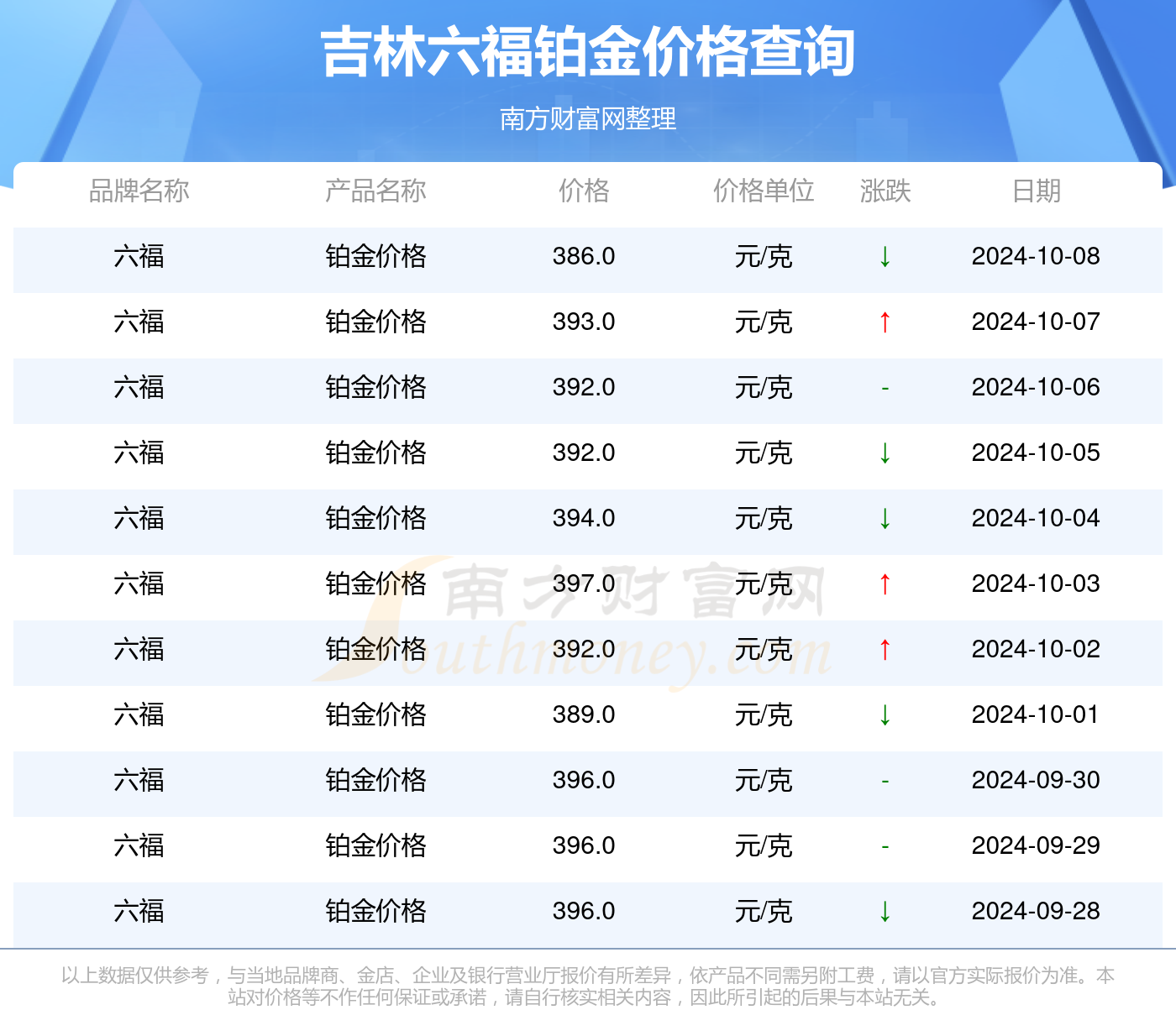 今晚新澳门开奖结果查询9+,全面实施分析数据_Premium84.844