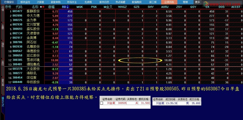 555525oom王中王,功能性操作方案制定_Gold55.543