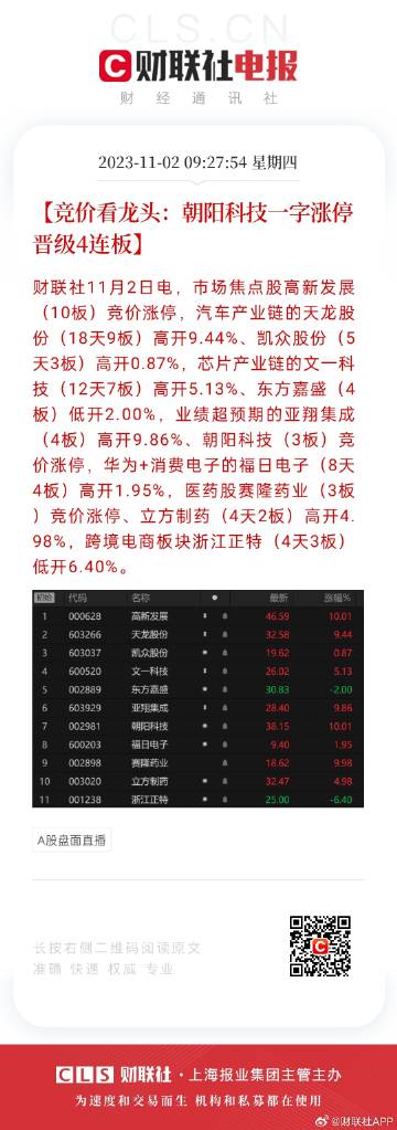 2024年天天开好彩资料56期,实效性计划设计_QHD66.528