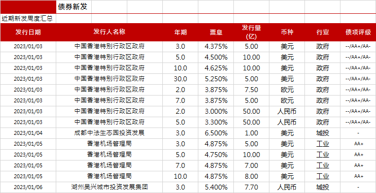 自驾游 第49页