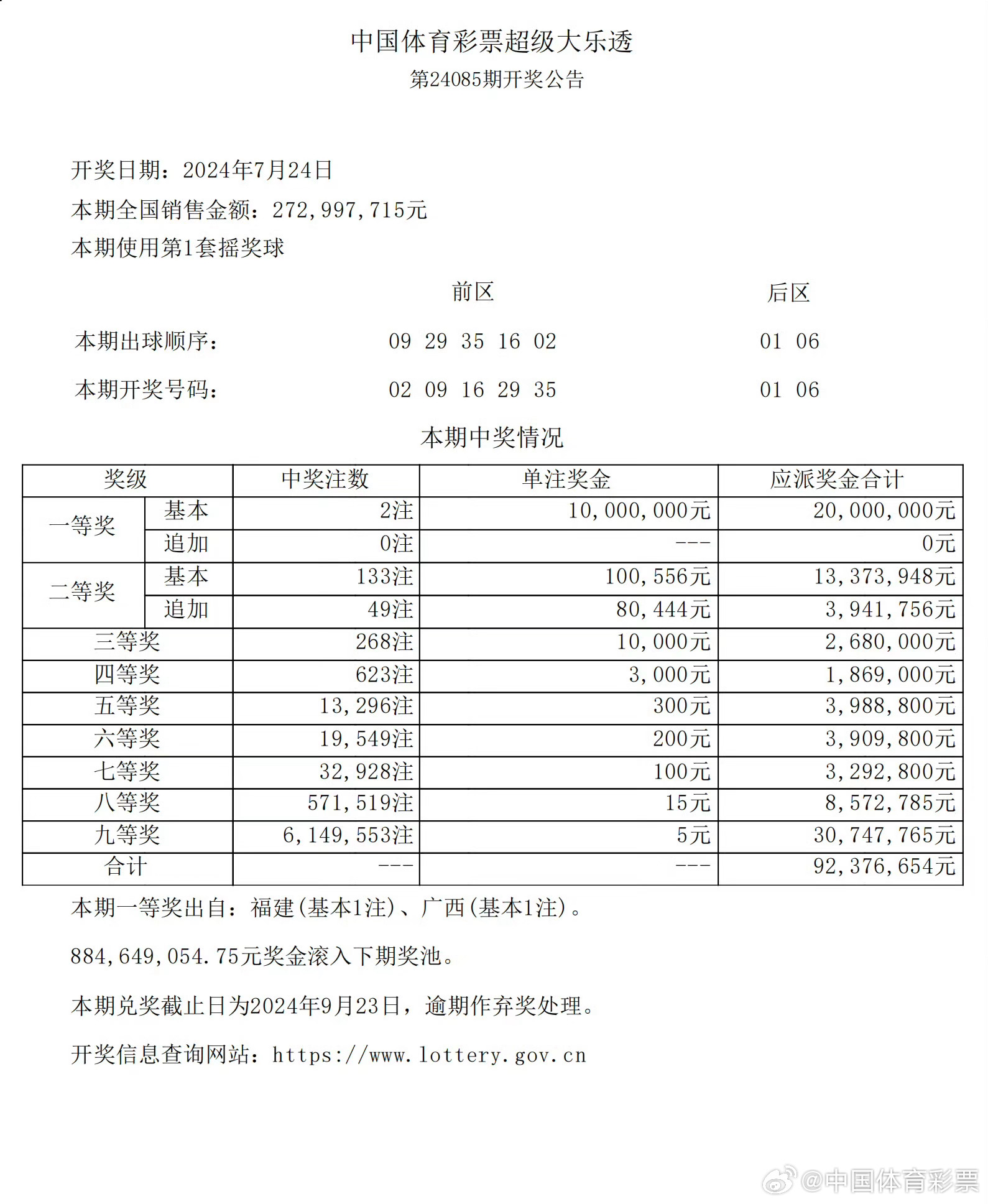 大众网官网开奖结果,最新研究解释定义_2D82.589