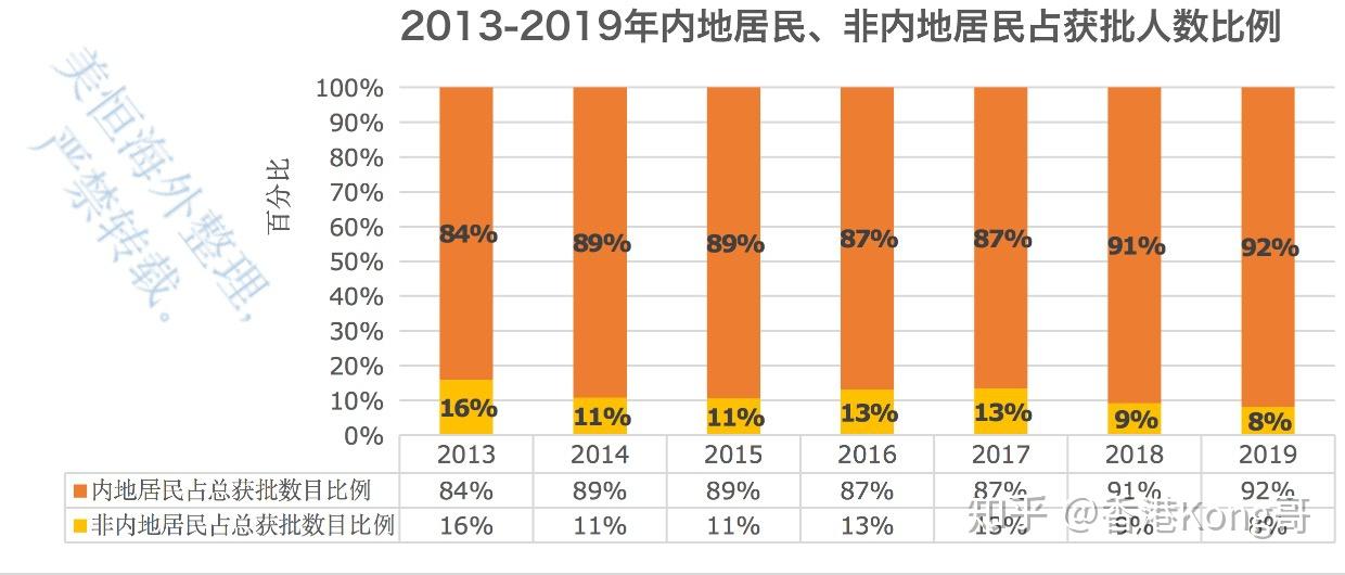 2024新澳门历史开奖记录查询结果,实地数据分析计划_冒险款21.870