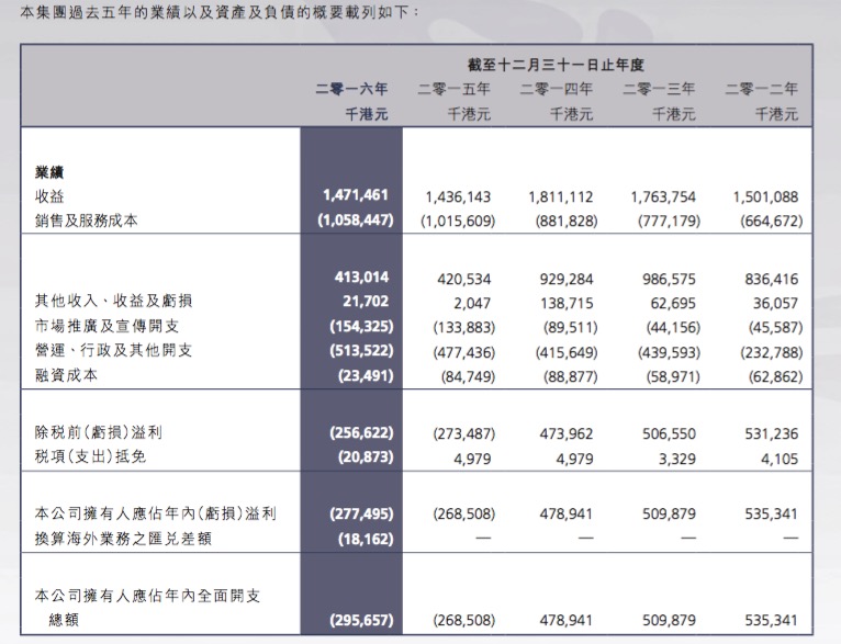 2024澳门历史开奖记录,经典解答解释定义_suite21.220