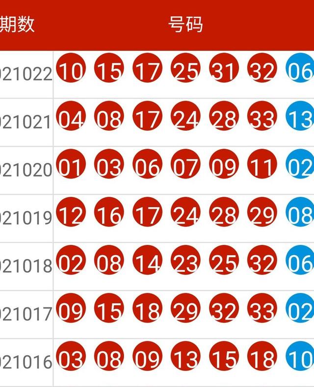 2024十二生肖49码表,精细设计策略_升级版28.173