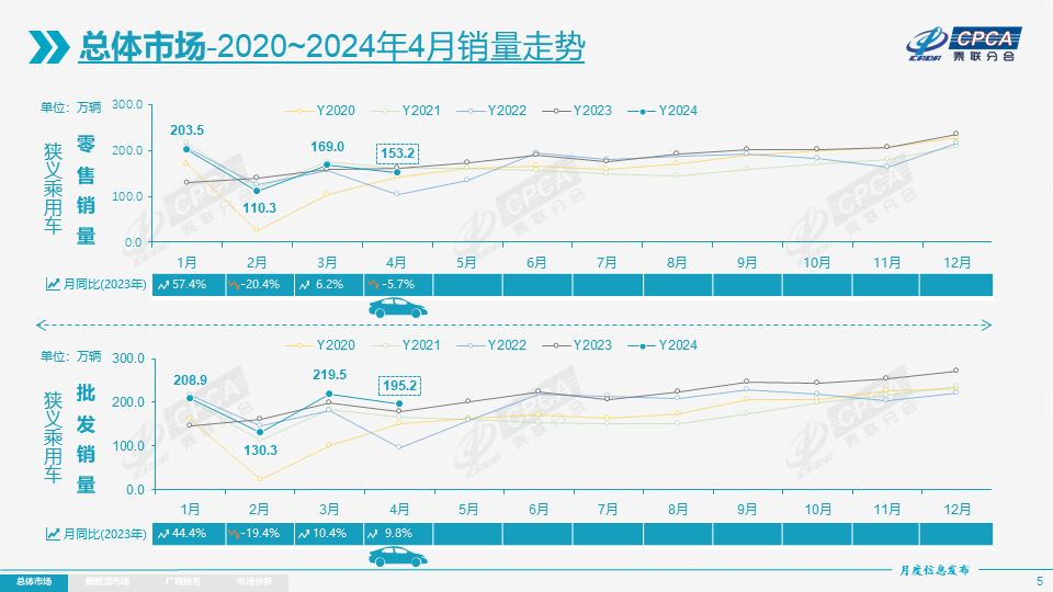 2024管家婆一码一肖资料,诠释解析落实_pack25.636