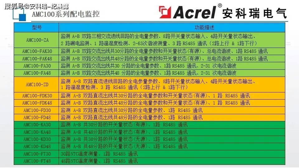 百科 第45页