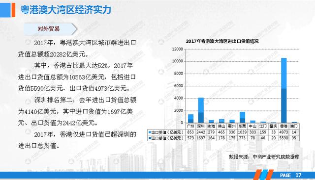 2024新澳门正版免费资本车,数据驱动分析决策_冒险款51.403