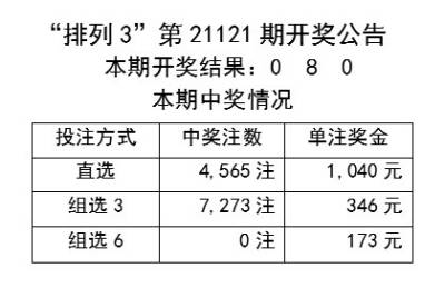 二四六好彩(944CC)246cn,绝对经典解释落实_限量款90.225