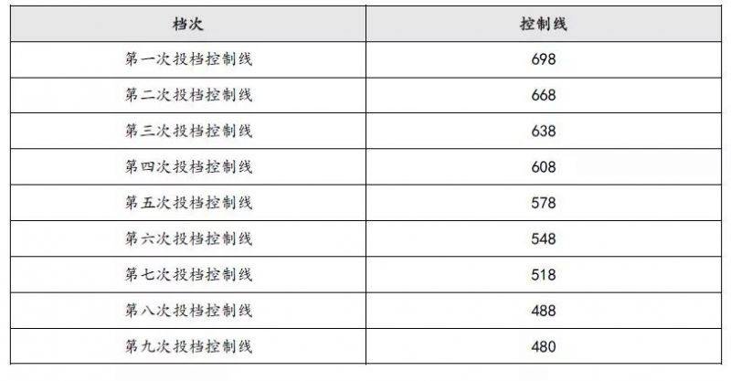 2024澳门开奖结果记录,全面解析说明_4K版27.15